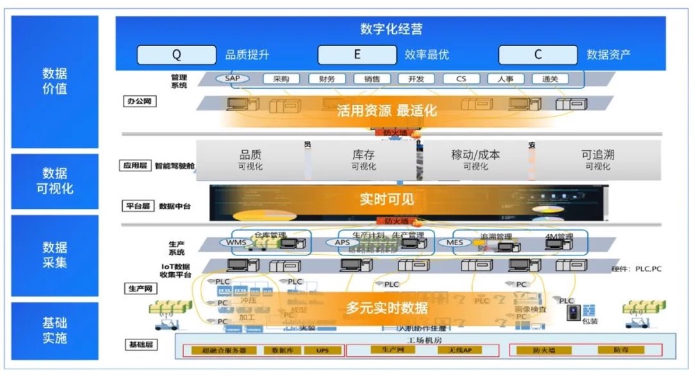 易華錄 構建社會信任基石，引領數據資產化服務新時代